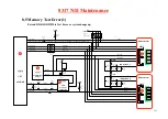 Preview for 123 page of Sinty Zhang 8317 Service Manual