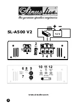 Предварительный просмотр 2 страницы Sinus Live SL-A500 V2 Manual