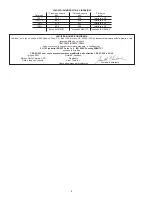 Preview for 8 page of Sioux Tools 1291 Instructions Manual