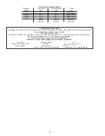 Preview for 12 page of Sioux Tools 1291 Instructions Manual