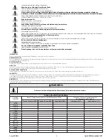 Preview for 2 page of Sioux Tools 1406B Original Instructions Manual