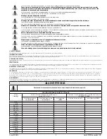 Preview for 6 page of Sioux Tools 1406B Original Instructions Manual