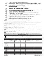 Preview for 10 page of Sioux Tools 1406B Original Instructions Manual