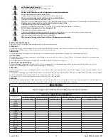 Preview for 14 page of Sioux Tools 1406B Original Instructions Manual