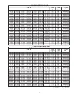 Preview for 3 page of Sioux Tools 2 1/2 Series Instructions Manual