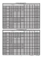 Preview for 4 page of Sioux Tools 2 1/2 Series Instructions Manual