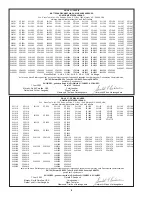 Preview for 6 page of Sioux Tools 2 1/2 Series Instructions Manual