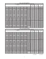 Preview for 7 page of Sioux Tools 2 1/2 Series Instructions Manual