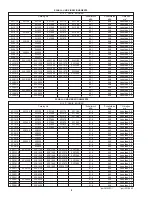 Preview for 8 page of Sioux Tools 2 1/2 Series Instructions Manual