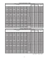 Preview for 11 page of Sioux Tools 2 1/2 Series Instructions Manual