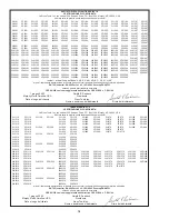 Preview for 14 page of Sioux Tools 2 1/2 Series Instructions Manual