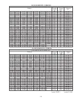 Preview for 15 page of Sioux Tools 2 1/2 Series Instructions Manual