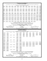 Preview for 18 page of Sioux Tools 2 1/2 Series Instructions Manual