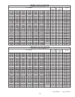 Preview for 19 page of Sioux Tools 2 1/2 Series Instructions Manual