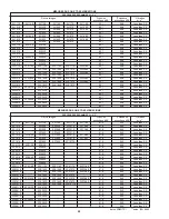 Preview for 20 page of Sioux Tools 2 1/2 Series Instructions Manual