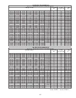 Preview for 23 page of Sioux Tools 2 1/2 Series Instructions Manual