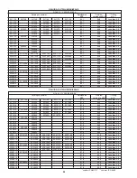 Preview for 24 page of Sioux Tools 2 1/2 Series Instructions Manual