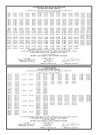 Preview for 26 page of Sioux Tools 2 1/2 Series Instructions Manual