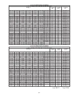 Preview for 27 page of Sioux Tools 2 1/2 Series Instructions Manual