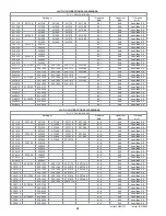 Preview for 28 page of Sioux Tools 2 1/2 Series Instructions Manual