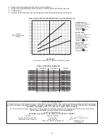 Preview for 7 page of Sioux Tools 2A2108BTC Instructions-Parts List Manual