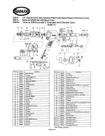 Preview for 19 page of Sioux Tools 5050A Operator Instructions Manual