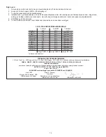 Preview for 15 page of Sioux Tools CN9L-12 Series Safety Instructions