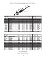 Предварительный просмотр 20 страницы Sioux Tools CN9L-12 Series Safety Instructions