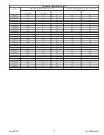 Preview for 12 page of Sioux Tools DG10SHT08 Instructions-Parts List Manual