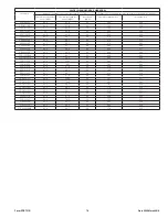 Preview for 16 page of Sioux Tools DG10SHT08 Instructions-Parts List Manual