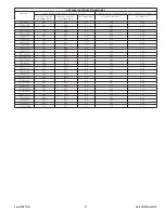 Preview for 20 page of Sioux Tools DG10SHT08 Instructions-Parts List Manual