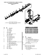 Preview for 33 page of Sioux Tools DG10SHT08 Instructions-Parts List Manual