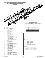 Preview for 34 page of Sioux Tools DG10SHT08 Instructions-Parts List Manual