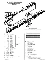 Preview for 35 page of Sioux Tools DG10SHT08 Instructions-Parts List Manual