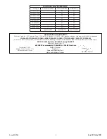 Preview for 2 page of Sioux Tools HG20AL Instructions-Parts List Manual