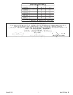 Preview for 4 page of Sioux Tools HG20AL Instructions-Parts List Manual