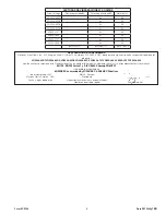 Preview for 6 page of Sioux Tools HG20AL Instructions-Parts List Manual