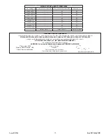 Preview for 10 page of Sioux Tools HG20AL Instructions-Parts List Manual