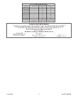 Preview for 14 page of Sioux Tools HG20AL Instructions-Parts List Manual