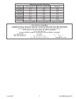 Предварительный просмотр 10 страницы Sioux Tools IW100HAI Instructions Manual