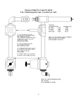 Preview for 39 page of Sioux Tools S17285 Owner Parts And Instruction Manual