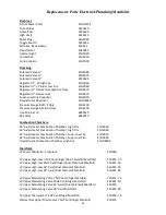 Preview for 48 page of Sioux Tools S17285 Owner Parts And Instruction Manual