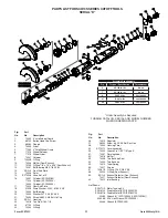 Предварительный просмотр 22 страницы Sioux Tools SCO10A Series Instructions Manual