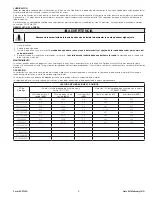 Preview for 9 page of Sioux Tools SCO10A106 Instructions-Parts List Manual