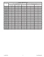 Preview for 12 page of Sioux Tools SDG03S series Instruction Manual