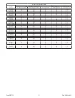 Preview for 24 page of Sioux Tools SDG03S series Instruction Manual