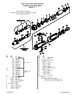 Preview for 29 page of Sioux Tools SDG03S series Instruction Manual