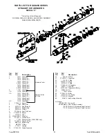 Preview for 30 page of Sioux Tools SDG03S series Instruction Manual