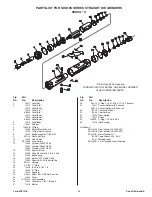 Preview for 32 page of Sioux Tools SDG03S series Instruction Manual