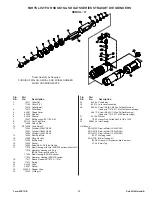 Preview for 33 page of Sioux Tools SDG03S series Instruction Manual